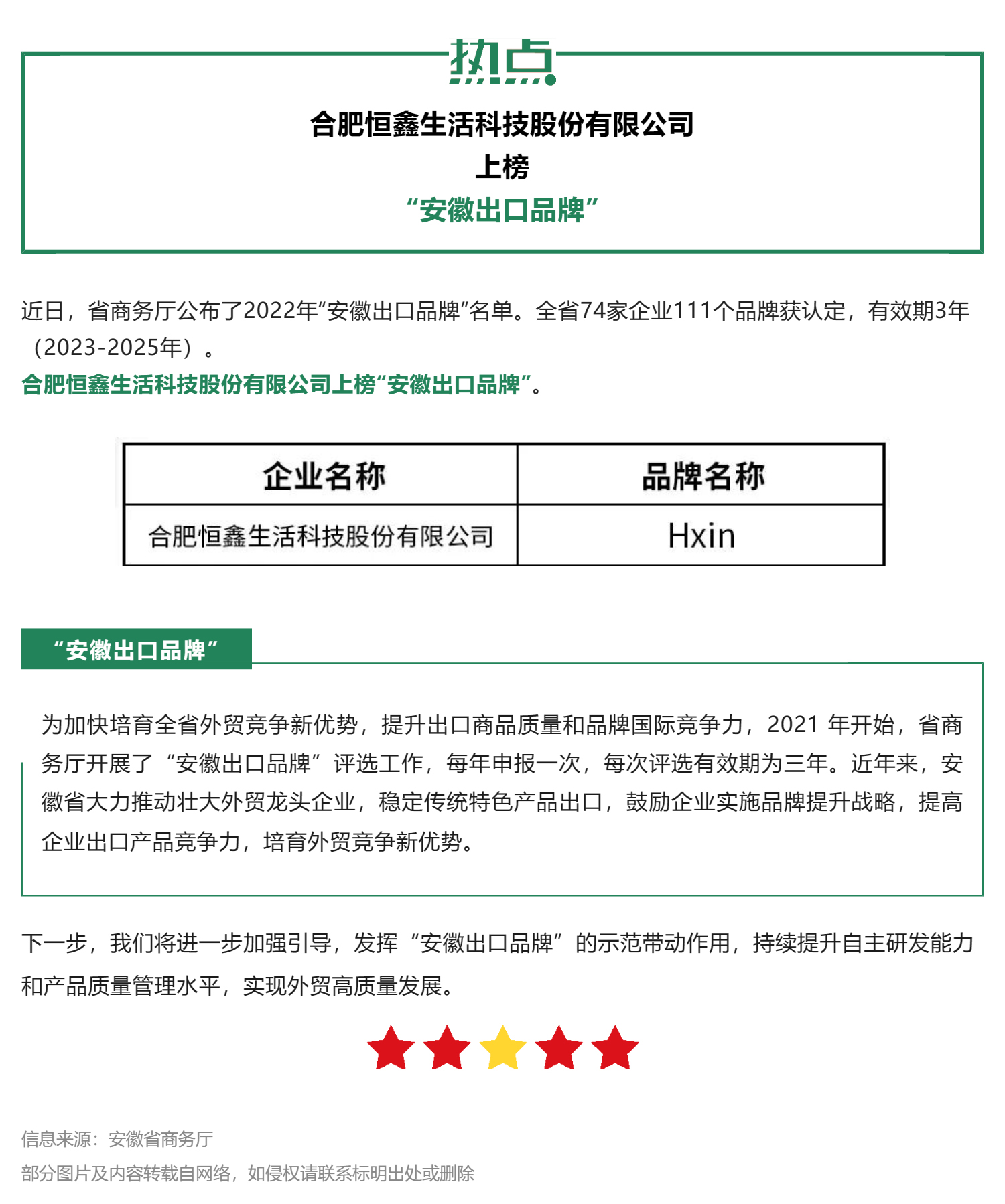 恒鑫生活上榜“安徽出口品牌”_壹伴長圖1.jpg